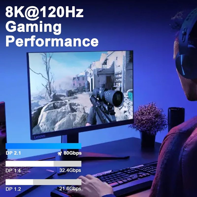 Poyiccot 80Gbps Displayport Cable 2.1 2FT, 16K@60Hz, 8K@120Hz, 4K@240Hz, DP 2.1 Cable 16K Braided Cord, Support DP 2.1 80Gbps HDR, DSC, for FreeSync G-Sync Gaming Monitor 4090 7900xtx - Image 5